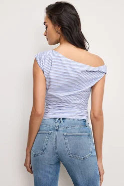 poplin off shoulder top
